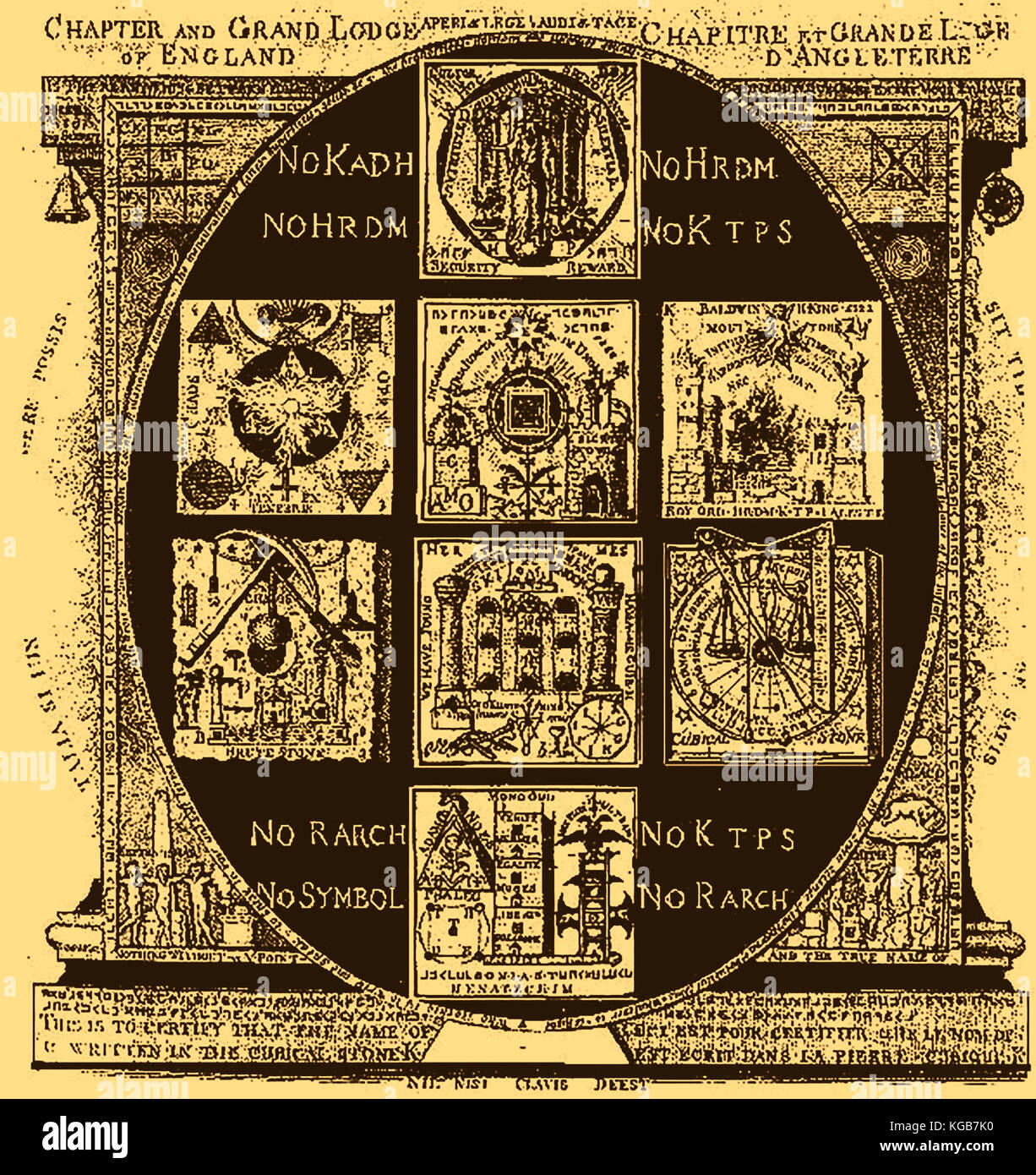 Freemasonry  - Templar-mason symbols from an 18th century illustration Stock Photo