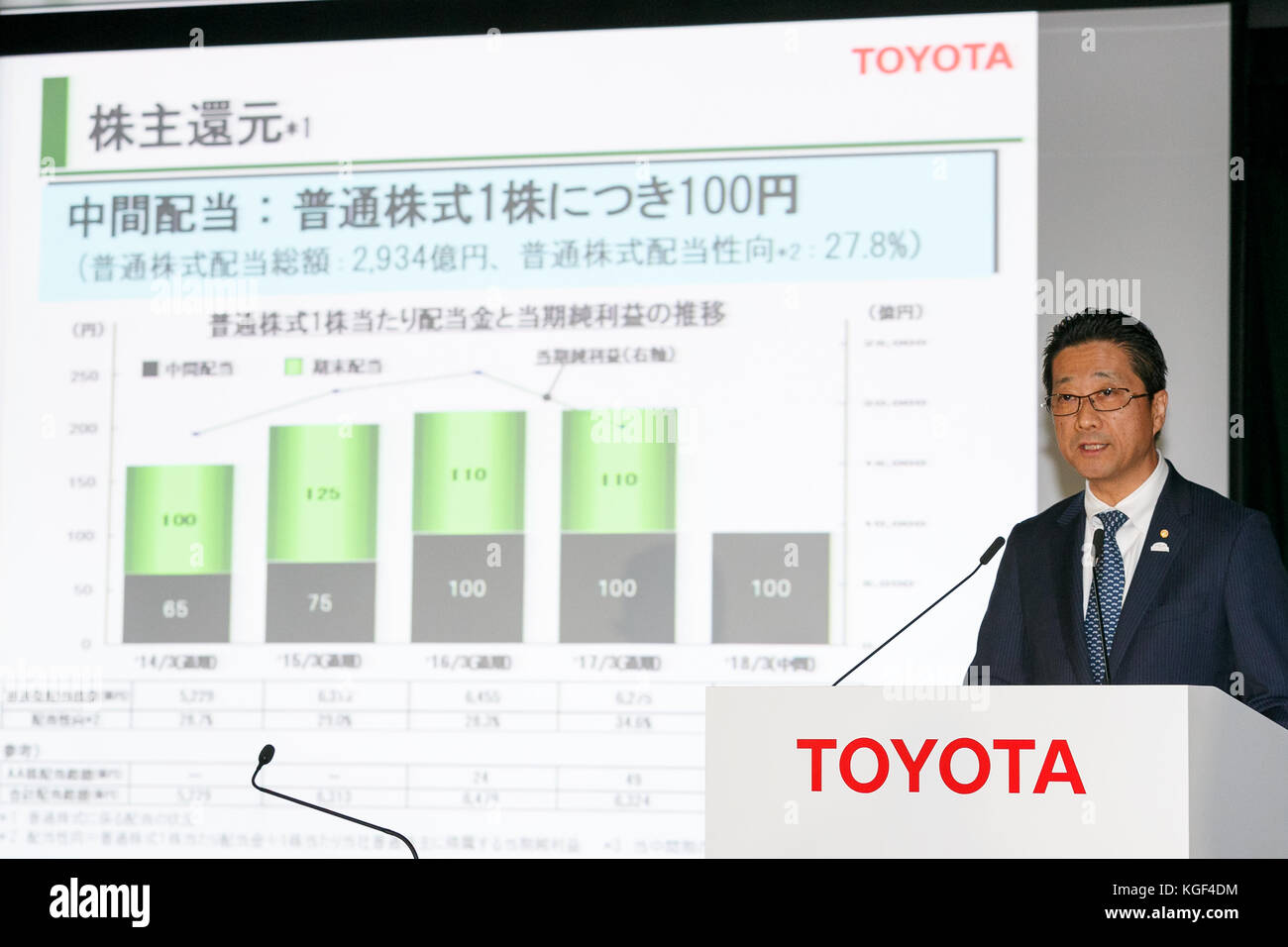 Page 3 - Nagata High Resolution Stock Photography and Images - Alamy