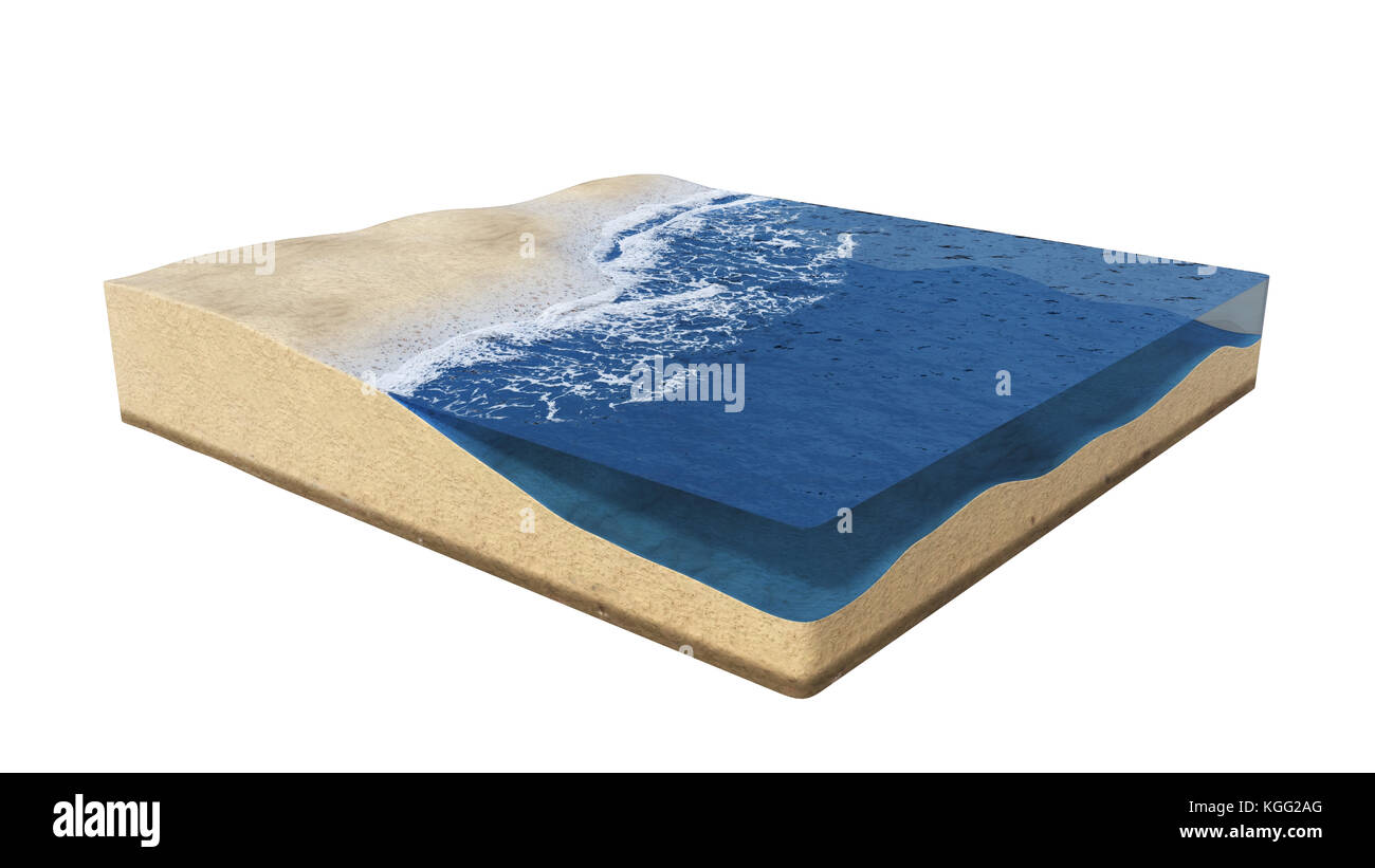 cross section of a strand area with ocean water,  beach cube concept with sea and sand (3d illustration, isolated on white background) Stock Photo