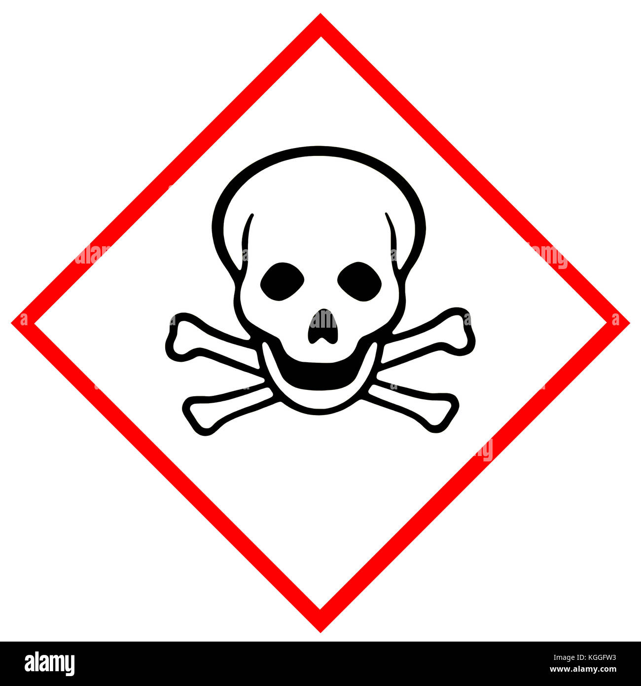 Acute toxicity a symbol of  skull and crossbones Stock Photo