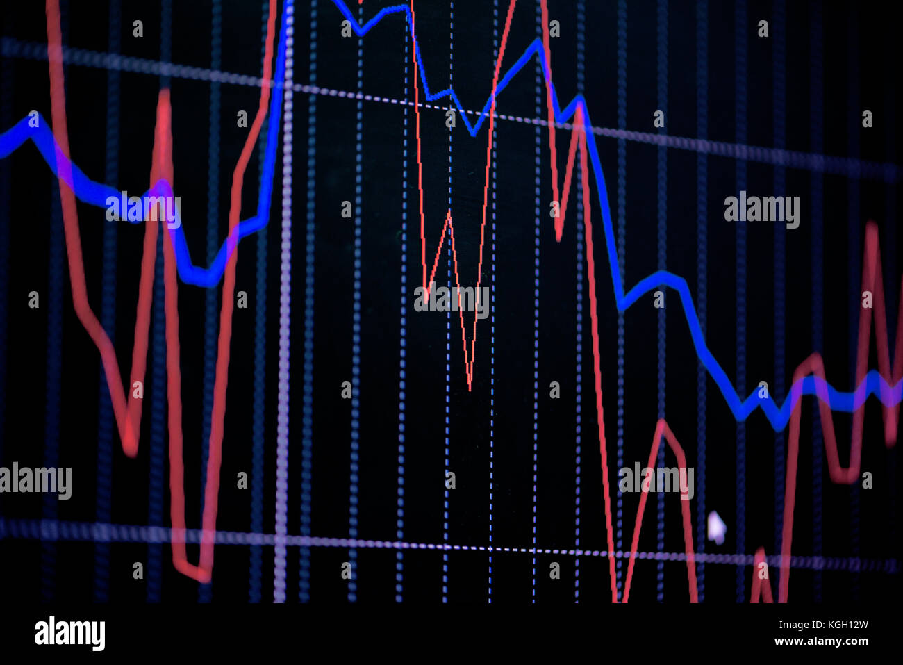 Candle stick graph chart with indicator showing bullish point or ...