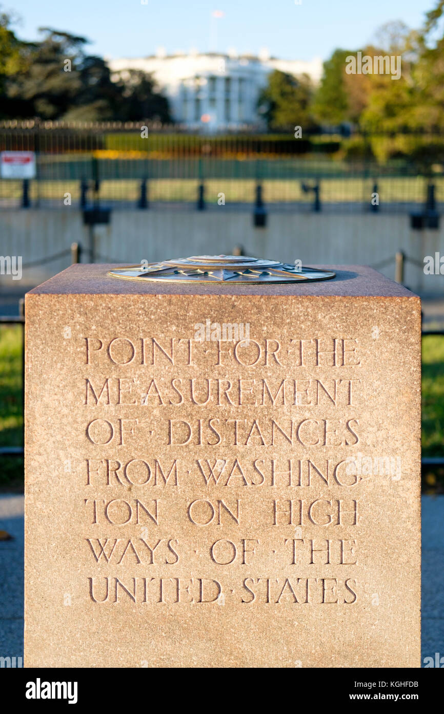 Zero Milestone Monument with the White House in the background