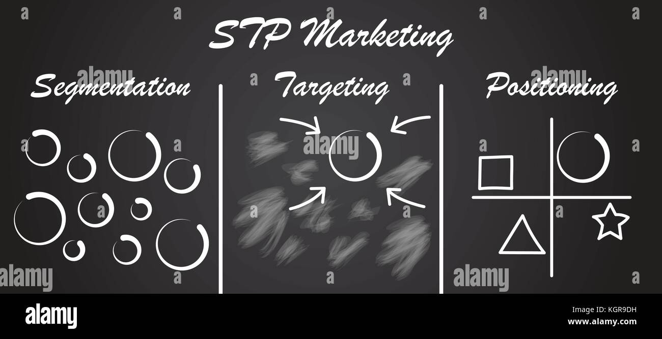 Vector Illustration Plan And Model Of STP Marketing Process Means Segmentation, Targeting, And Positioning On Blackboard Stock Vector