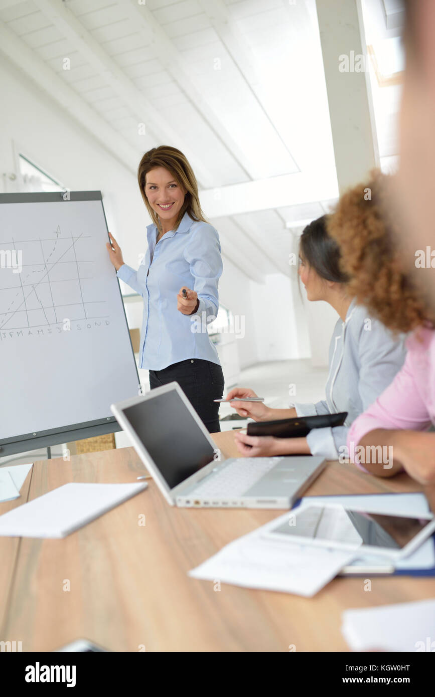 Manager doing business presentation on whiteboard Stock Photo