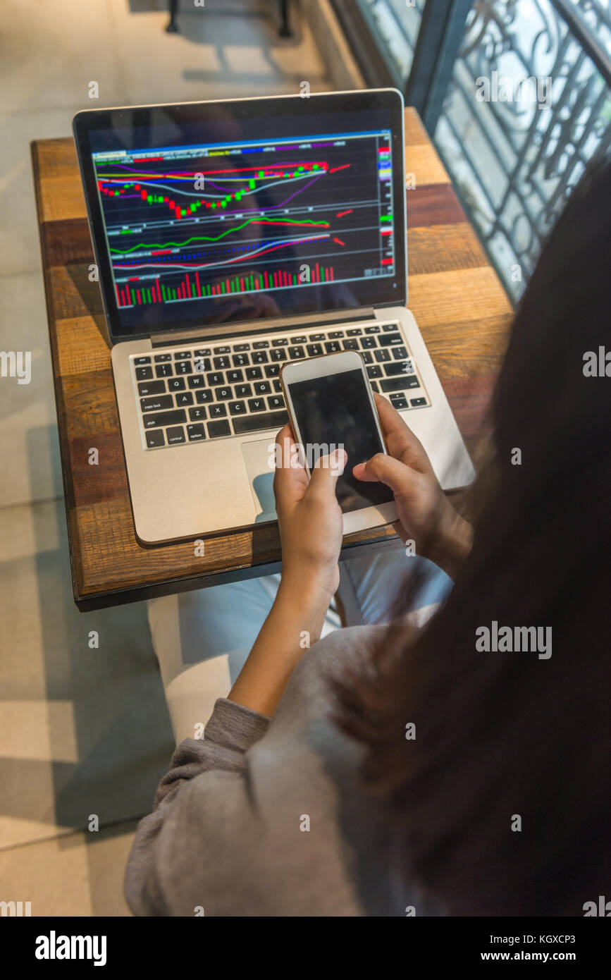 Forex contact