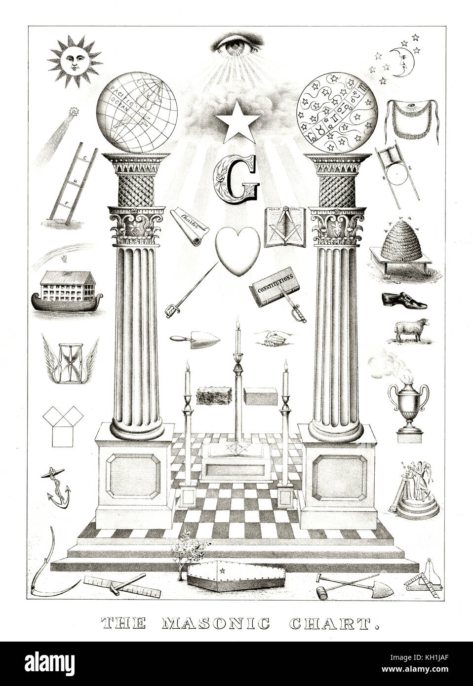 Reproduction of old Masonic chart. By Currier & Ives, publ. in New York, 1876 Stock Photo
