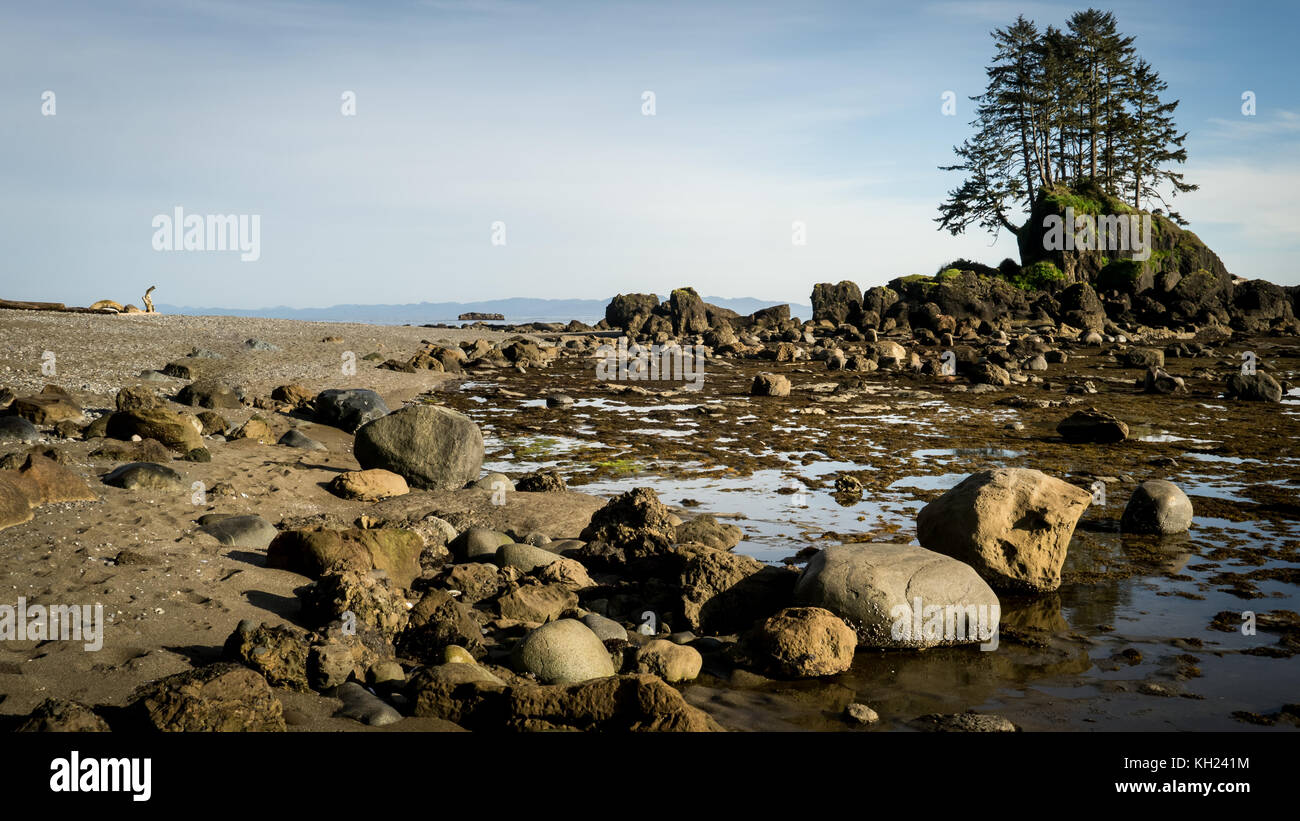 WEST COAST TRAIL MAP VANCOUVER ISLAND visual data 8