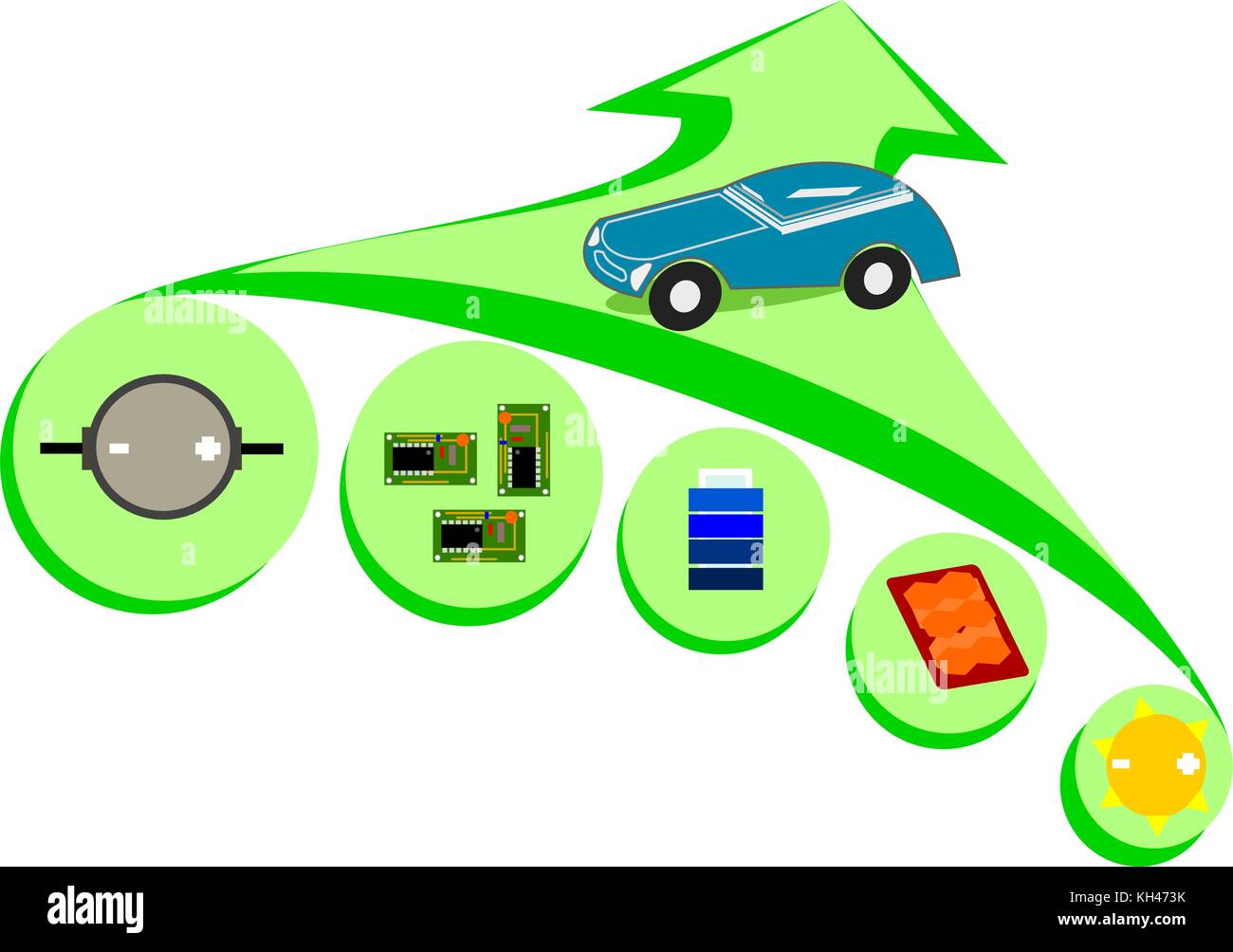 Electric car, main parts Stock Vector Image & Art Alamy