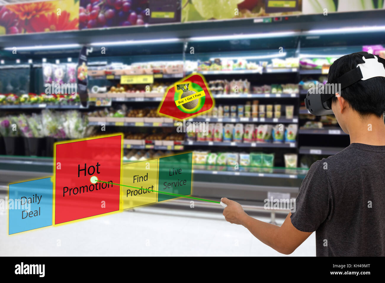 Smart retail with augmented and virtual reality technology concept,  Customer use ar and vr glasses to search a daily deal,hot promotion, find  product Stock Photo - Alamy