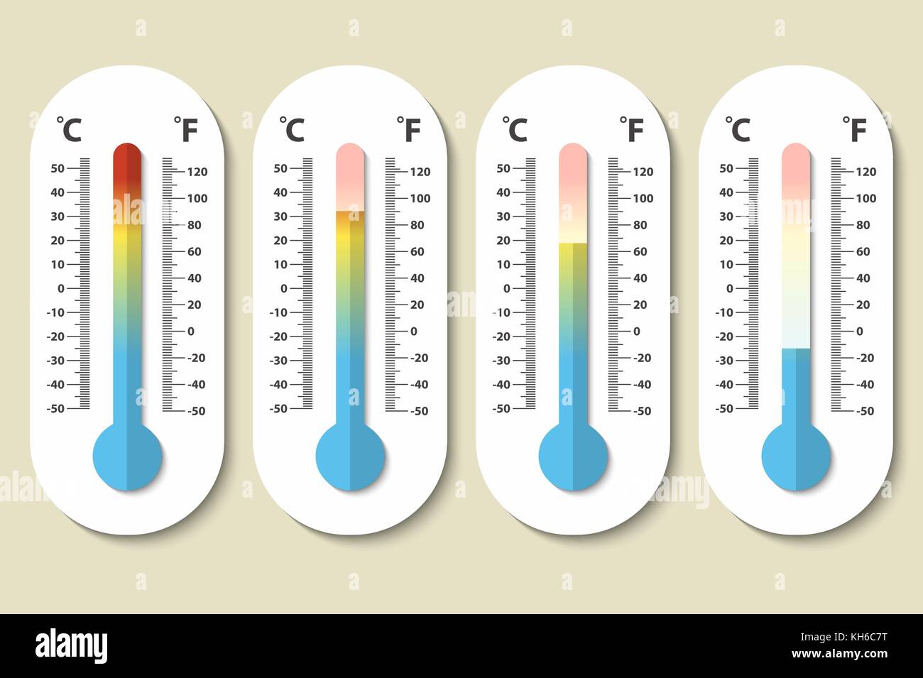 Meteorology thermometer temperature celsius Vector Image