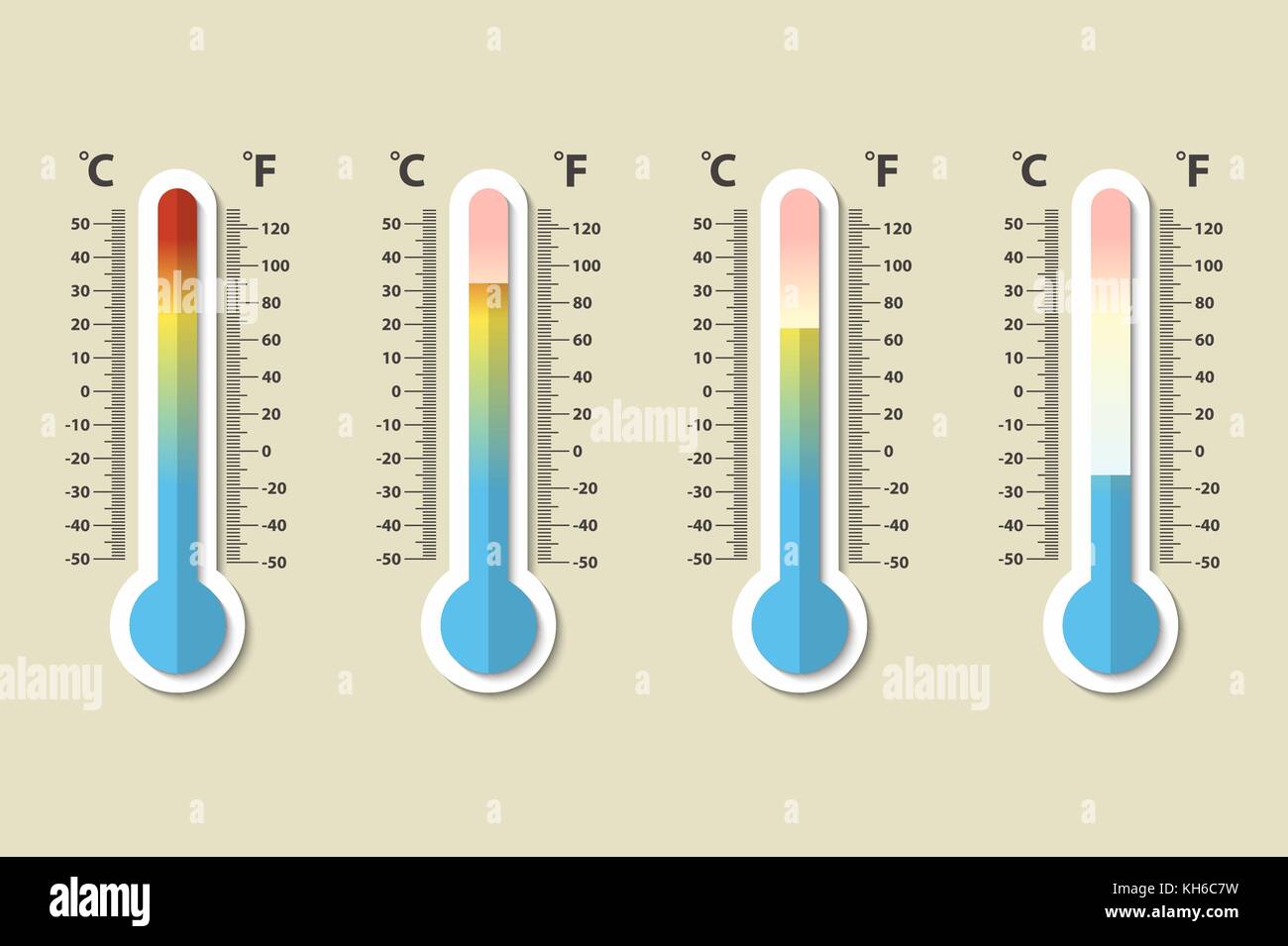 Meteorology thermometer temperature celsius Vector Image