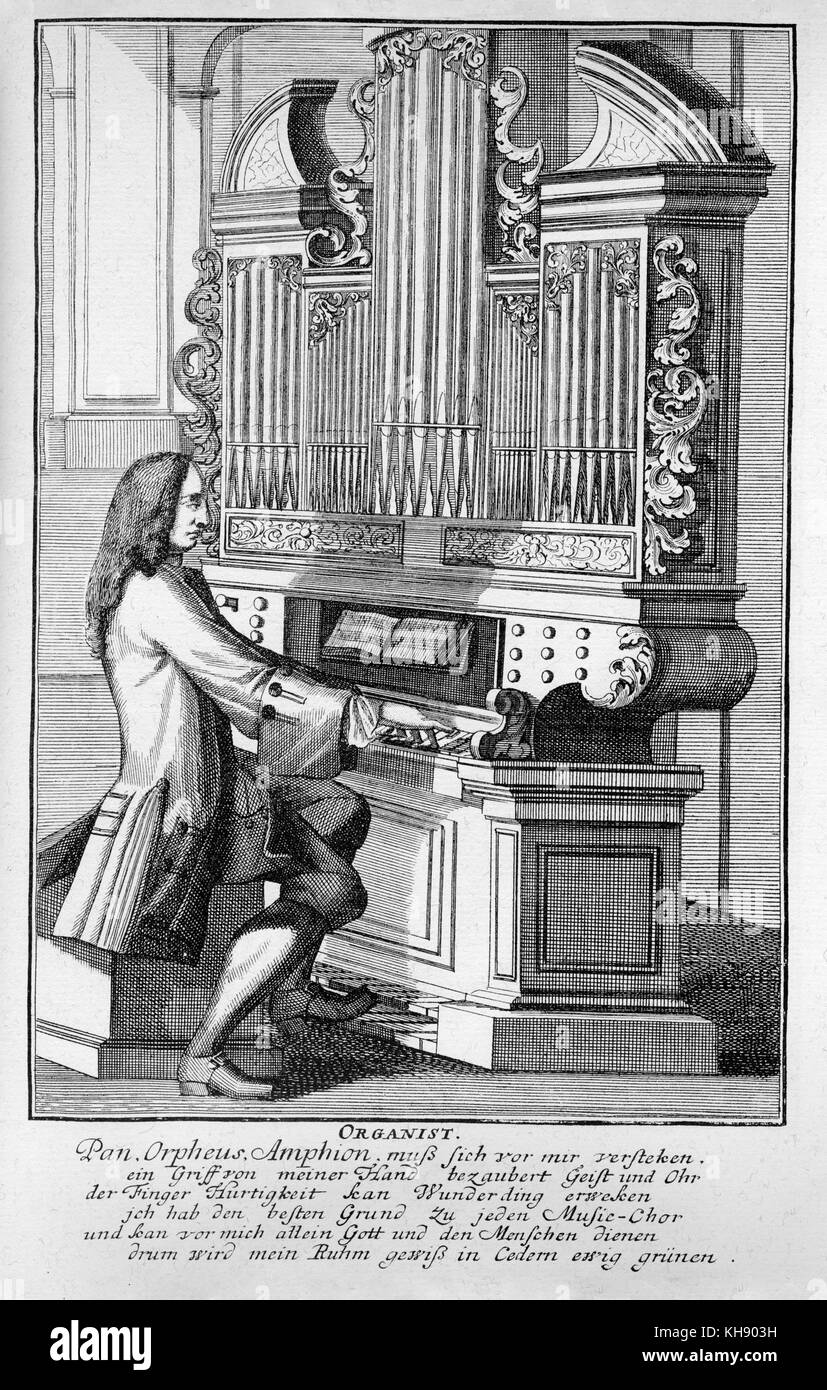 Organist, 17th century.  Engraving by J C Weigel (1661-1726) from 'Musicalisches Theatrum'. Stock Photo