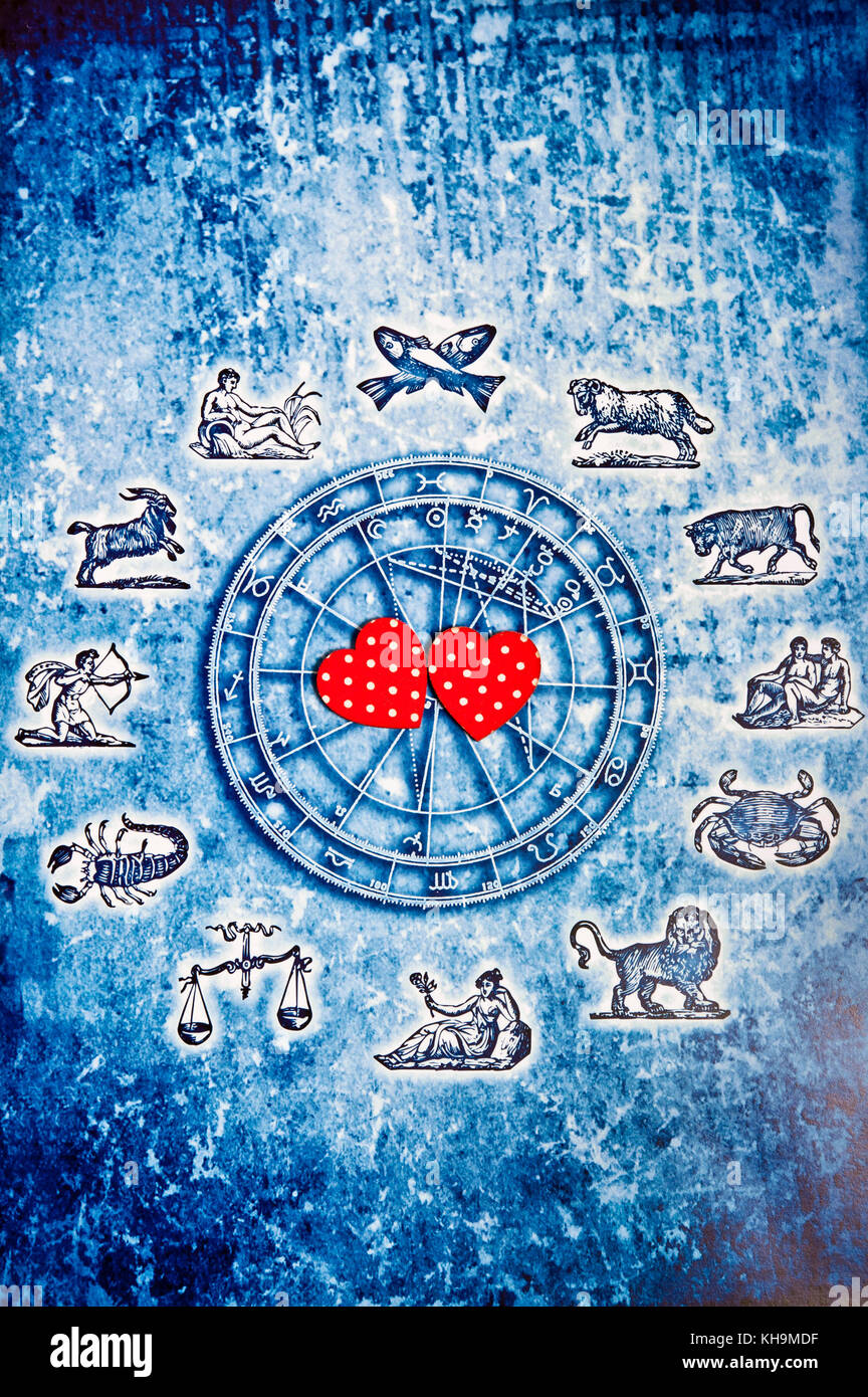 Zodiac Signs Love Chart