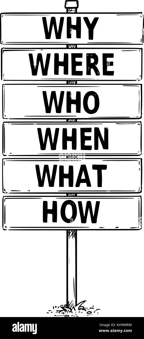 Vector drawing of six sign boards with why, where,who,when,what and how ...