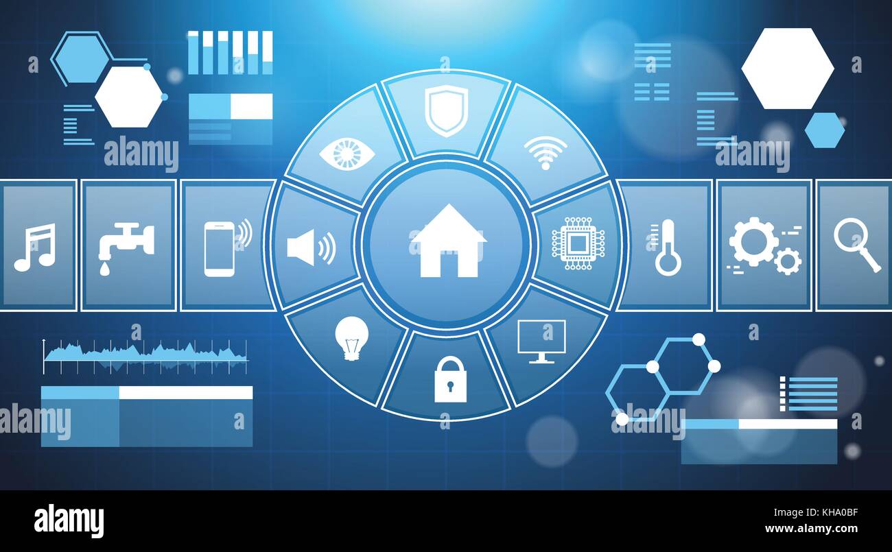 Home Automation Banner