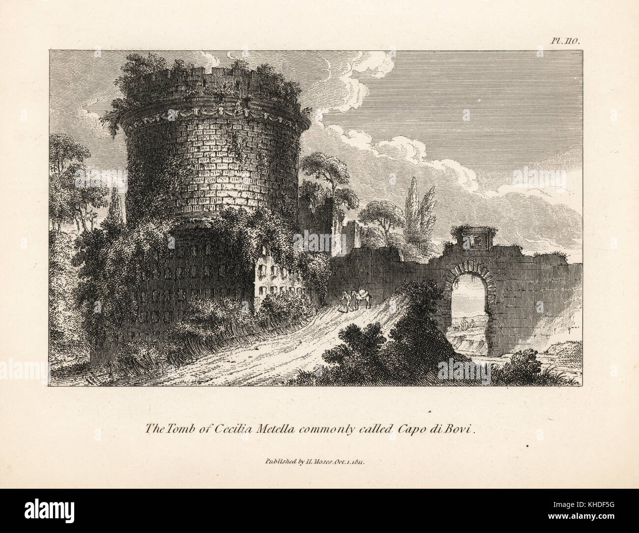 The Tomb of Cecilia Metella or the Capo di Bovi, Via Appia, outside Rome. Copperplate engraving by Henry Moses from A Collection of Antique Vases, Altars, etc., London, 1814. Stock Photo