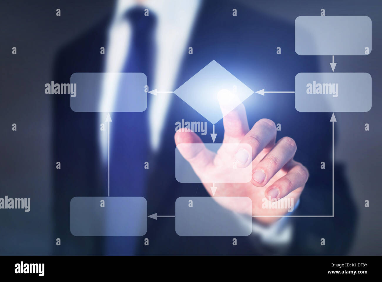 work process business concept, flow chart algorithm on touch screen Stock Photo