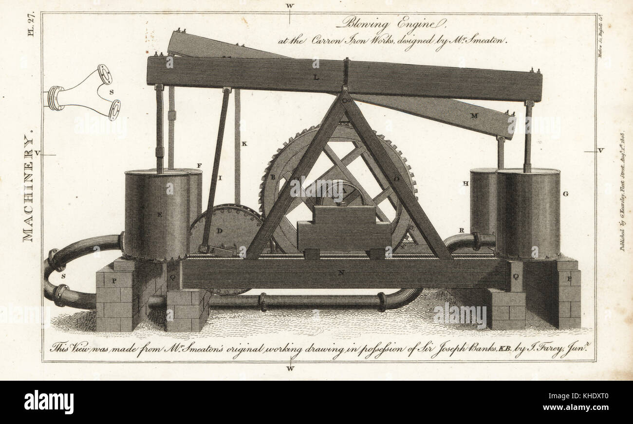 Blowing engine at the Carron Iron Works designed by John Smeaton. Copperplate engraving by Mutlow after an illustration by J. Farey Jr. from John Mason Good's Pantologia, a New Encyclopedia, G. Kearsley, London, 1813. Stock Photo