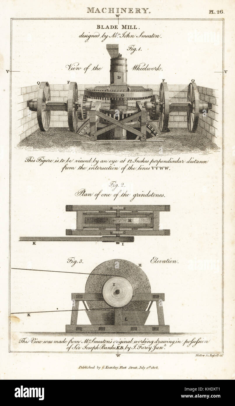View, plan and elevation of a blade mill with grindstones designed by John Smeaton. Copperplate engraving by Mutlow from John Mason Good's Pantologia, a New Encyclopedia, G. Kearsley, London, 1813. Stock Photo