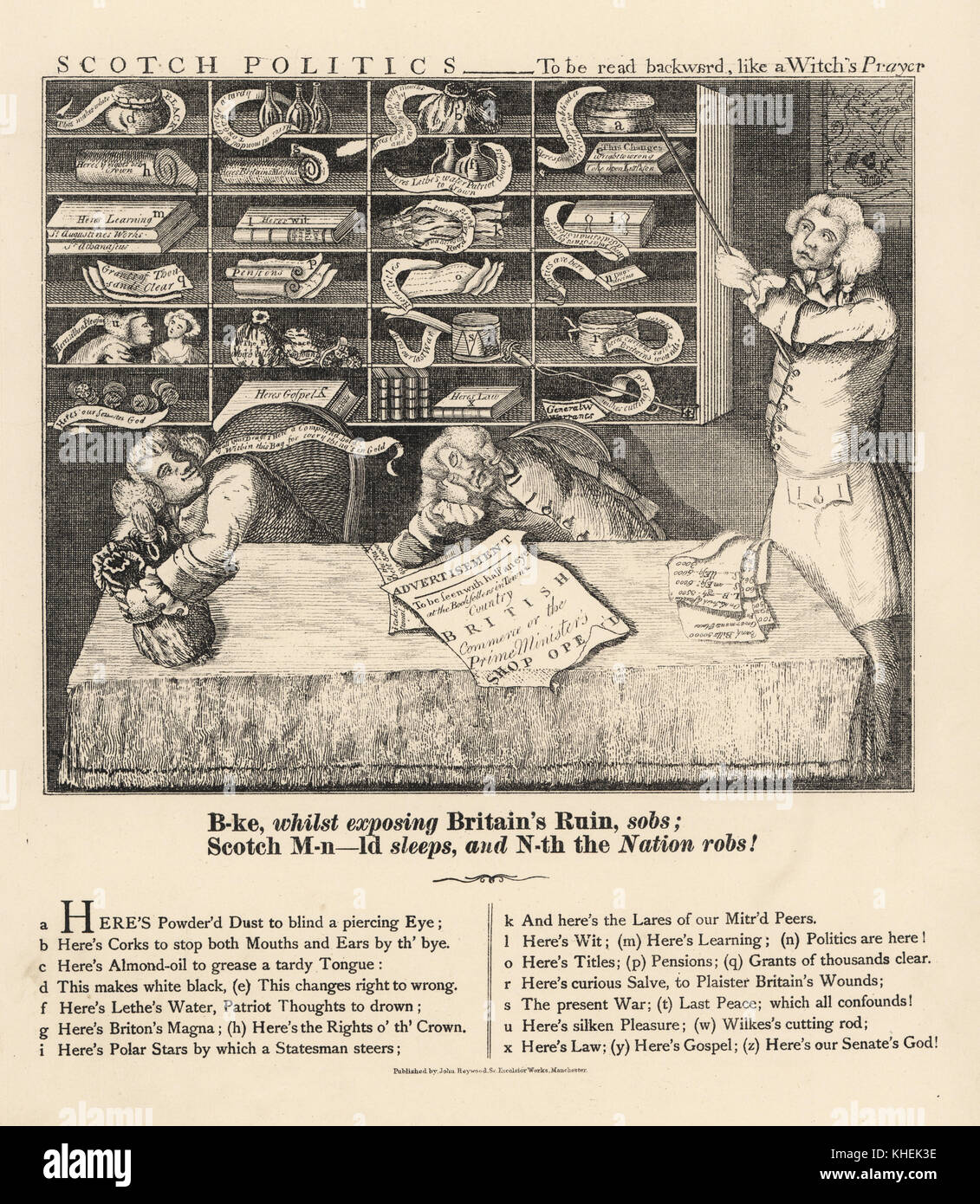 Scotch Politics: To be read backward, like a Witch's Prayer. Three figures sobbing Edmund Burke, sleeping Scotch MacDonald and robber North, in a shop with shelves full of pots, bottles, books, scrolls and drums. Copperplate engraving by Thomas Sanders after a satirical illustration by Timothy Bobbin (John Collier) from Human Passions Delineated, John Haywood, Manchester, 1773. Stock Photo