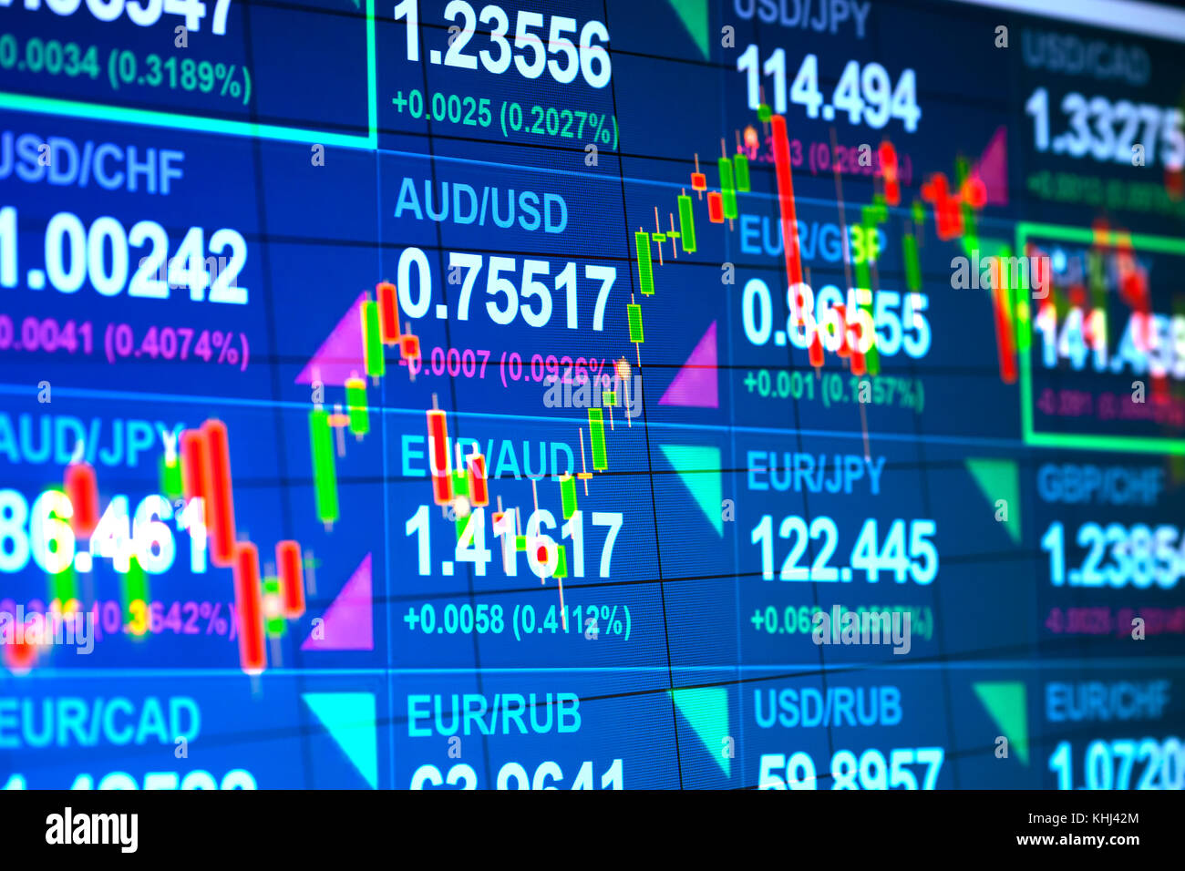 Stock market trading screen chart hi-res stock photography and images -  Alamy