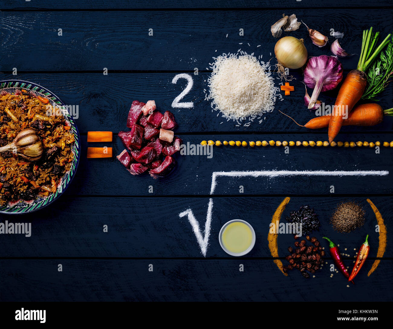 Pilaf and ingredients. How to Cook Pilaf. CentralAsian cuisine Plov