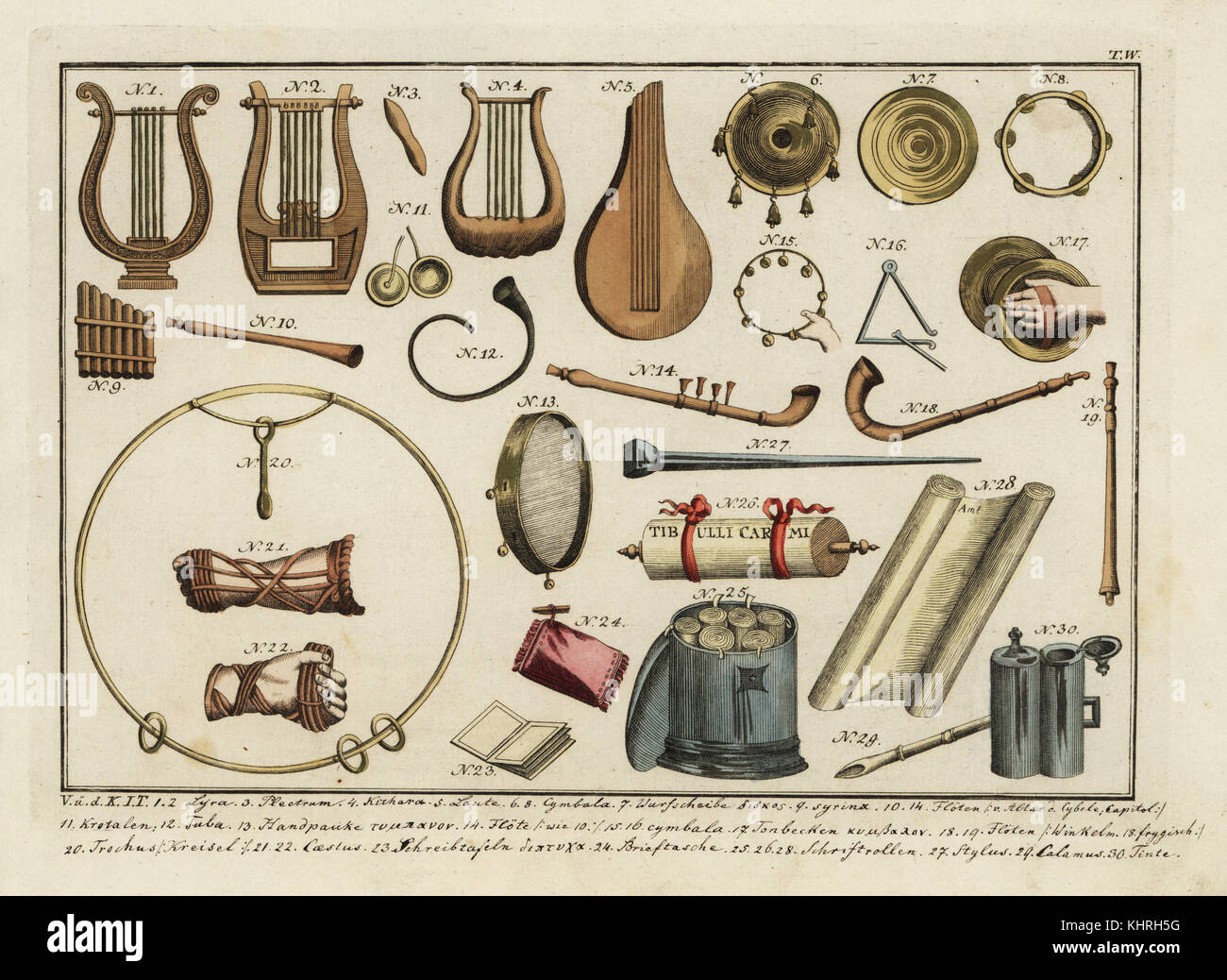 Classical musical instruments: lyres 1,2, plectrum 3, cithara 4, lute 5, percussion instruments 6,7,8,15, pan pipes 9, crotales 11, tuba 12, flutes 10,14,18,19, triangle 16, cymbals 17, trochus or metal hoop 20, caestus or boxing gloves 21,22, writing paper 23, wallet 24, scrolls 25,26,27, stylus or pen 28, calamus or quill 29, and inkwell 30. Handcoloured copperplate engraving from Robert von Spalart's Historical Picture of the Costumes of the Principal People of Antiquity and of the Middle Ages, Chez Collignon, Metz, 1810. Stock Photo