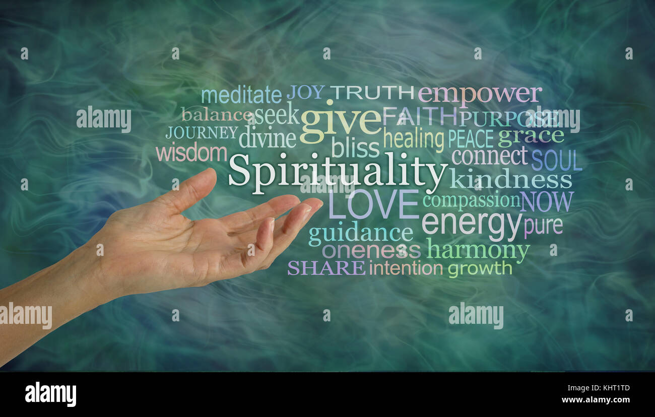 The meaning of Spirituality Word Cloud - female hand gesturing toward the word SPIRITUALITY surrounded by a word cloud on ethereal green background Stock Photo