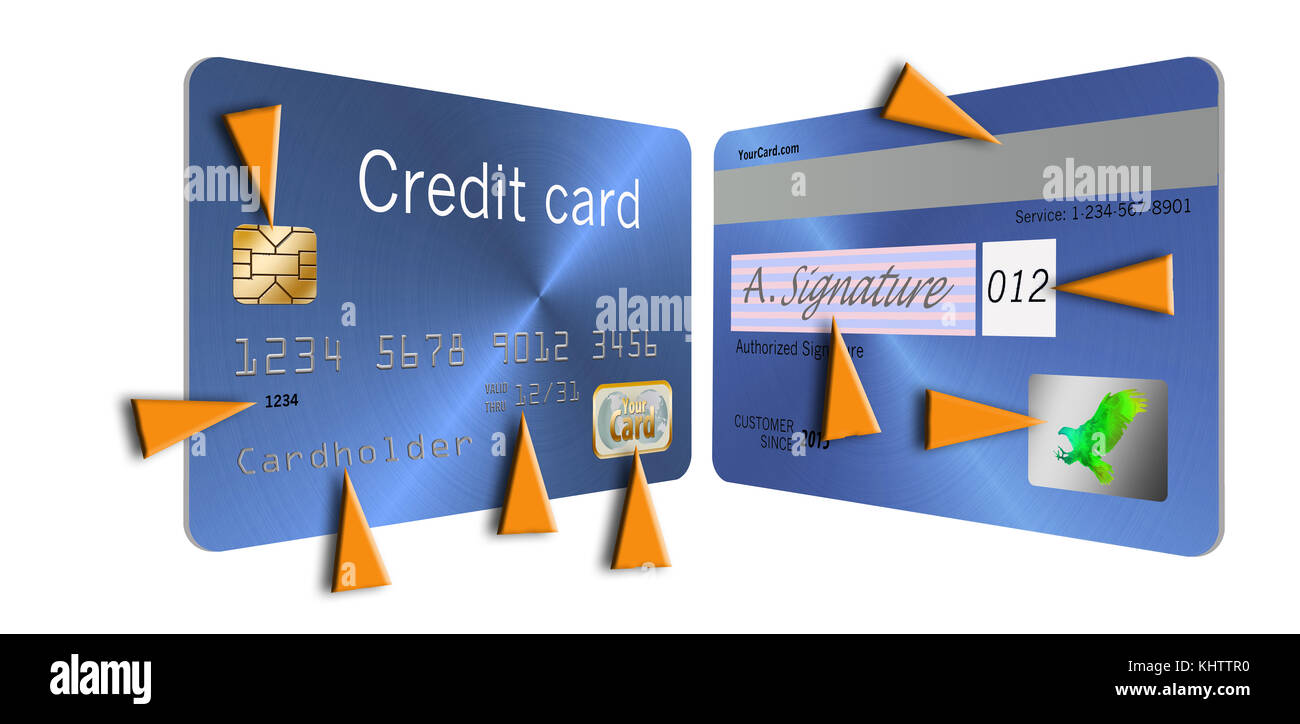 Here is a credit card showing the security features that protect users