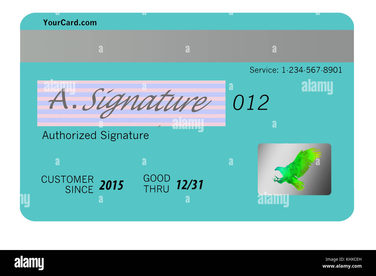 Here are the front and back of a credit card showing security features