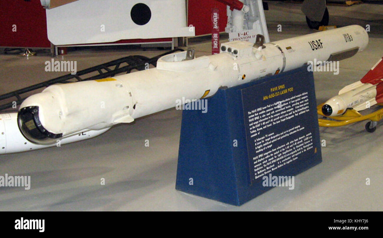 Targeting Pod High Resolution Stock Photography and Images Alamy