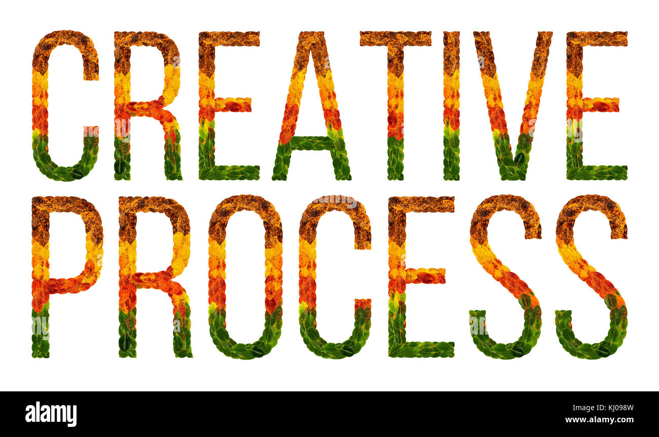 word creative process written with leaves white isolated background