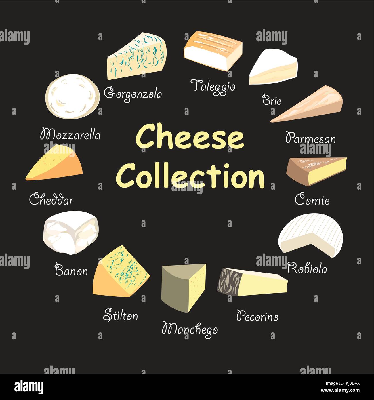 illustration of a collection of cheeses Stock Vector