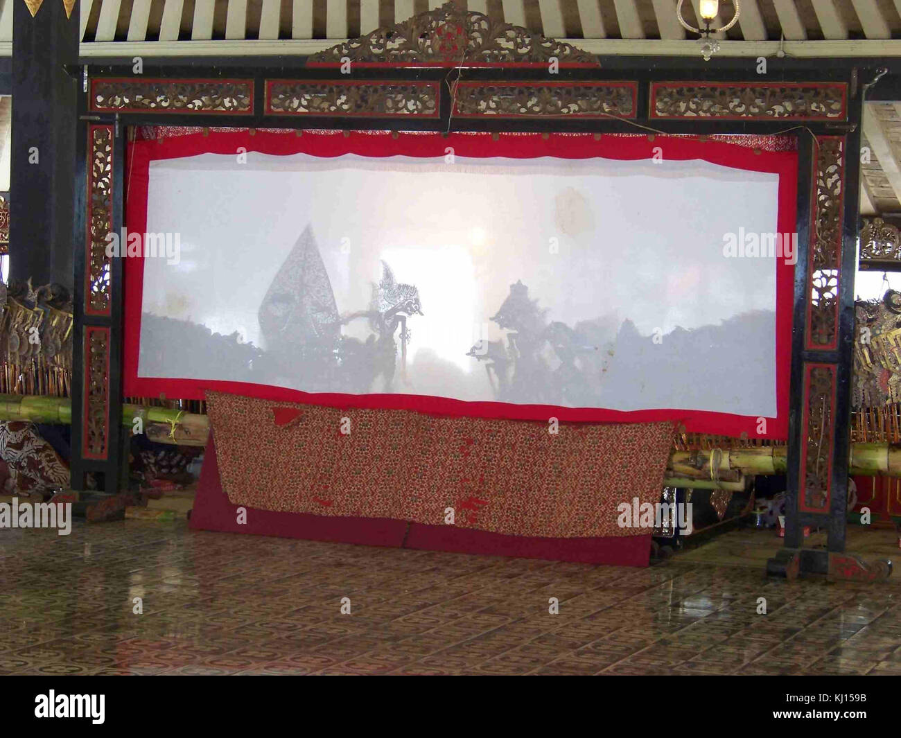 Yogyakarta Puppet Show Stock Photo Alamy