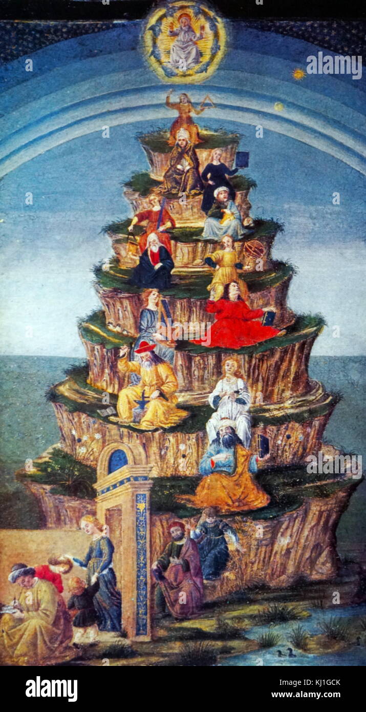 late 15 the century, Florentine miniature, depicting the Seven Liberal Arts Stock Photo