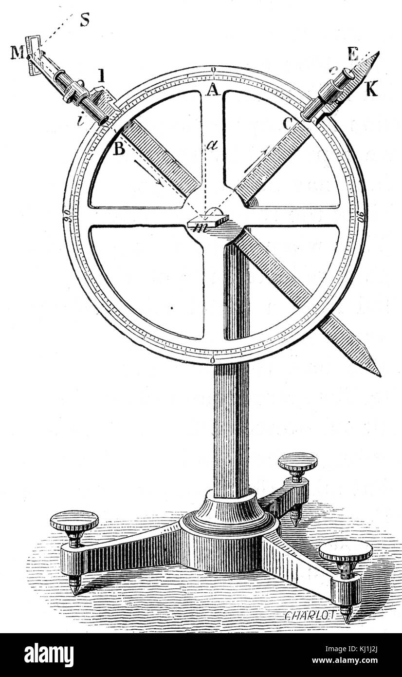 Illustration depicting a reflection apparatus used for proving the law that the angle of incidence equals the angle of reflection. Dated 19th Century Stock Photo