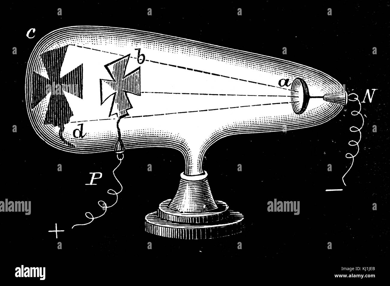 Engraving depicting a radiometer invented by William Crookes (18321919) an English chemist and