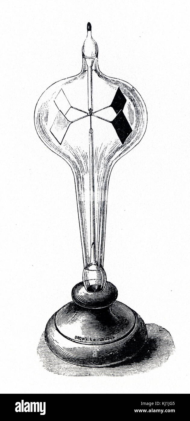 Engraving depicting a radiometer invented by William Crookes (18321919) an English chemist and