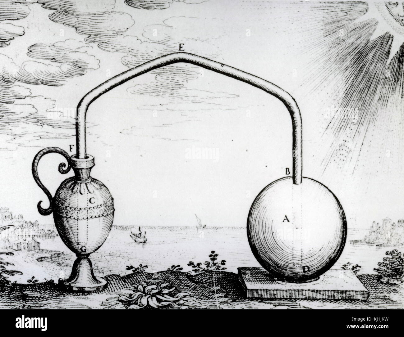 Engraving depicting an experiment to prove the expansion of air by heat conducted by Philo of Byzantium. Philo of Byzantium (280 BC - 220 BC) a Greek engineer and writer on mechanics. Dated 17th Century Stock Photo