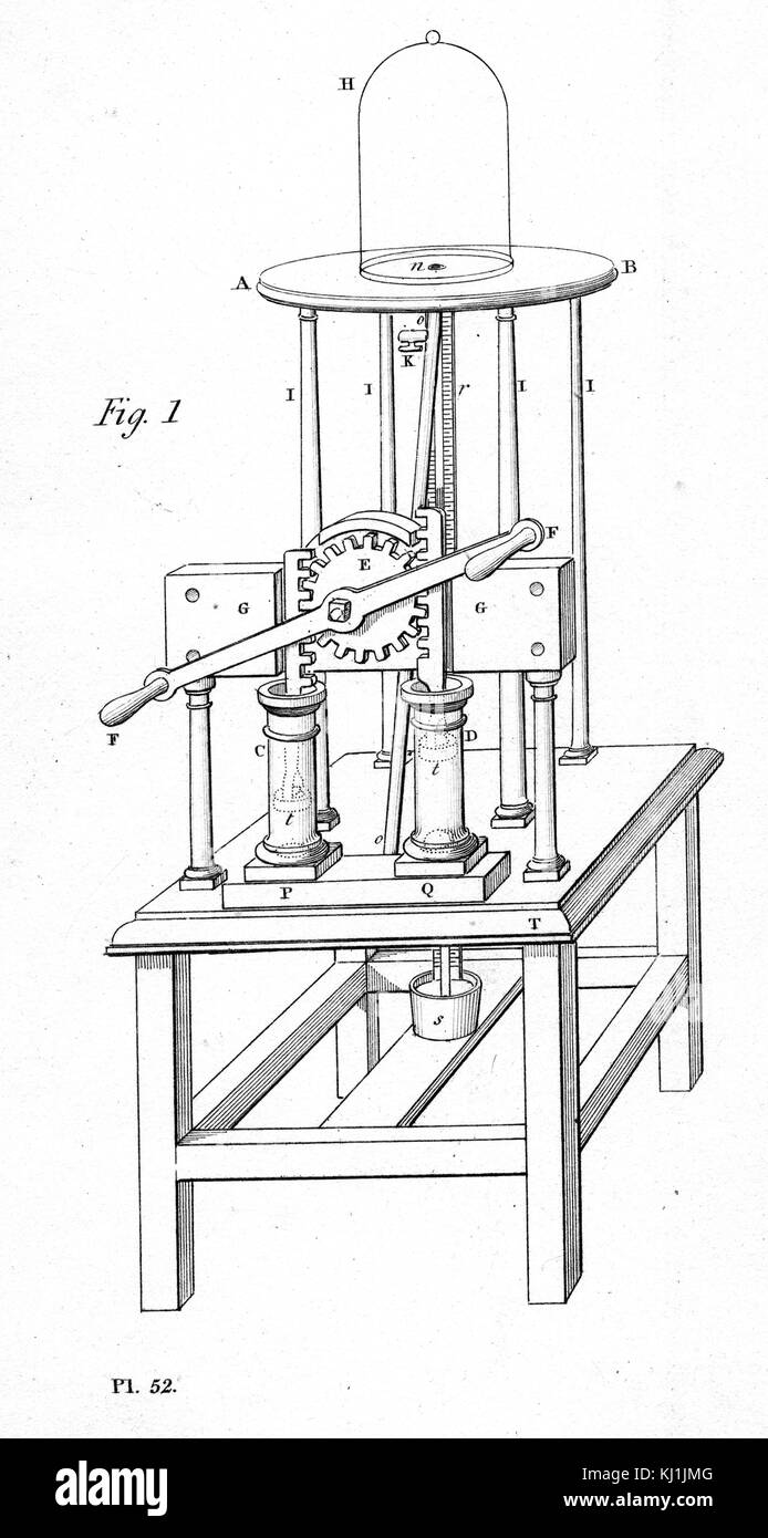 History of physics hires stock photography and images Alamy