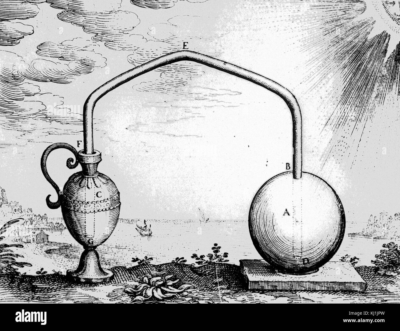 Illustration demonstrating the expansion of air by heat designed by Philo of Byzantium. Philo of Byzantium (280 BC- 220 BC) an Ancient Greek engineer and writer on mechanics. Dated 17th Century Stock Photo
