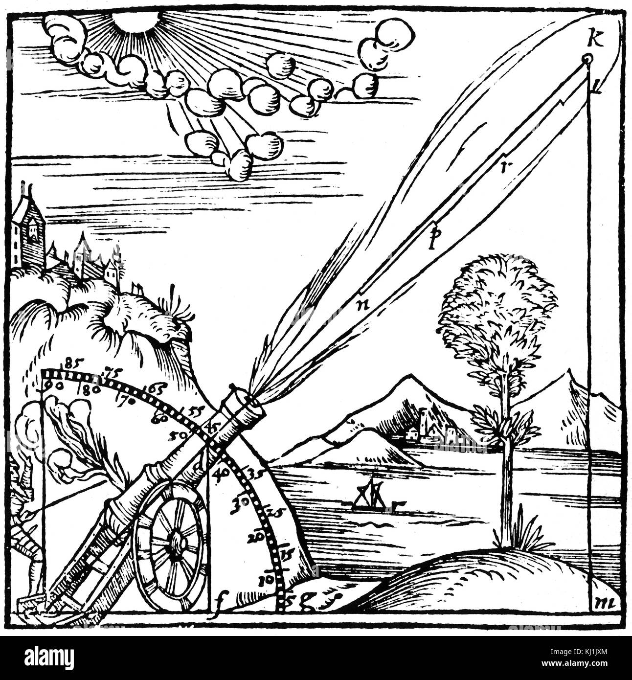 Engraving depicting the Aristotelian concept of the path of projectile. Since he believed no body could undertake more than one motion at a time, the path had to consist of two separate motions in a straight line. Aristotle (384 BC-322 BC) an ancient Greek philosopher and scientist. Dated 16th Century Stock Photo