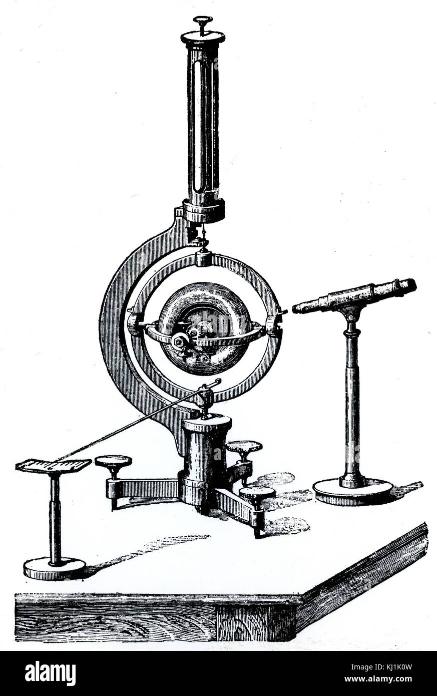 Gyroscope Device High Resolution Stock Photography and Images Alamy