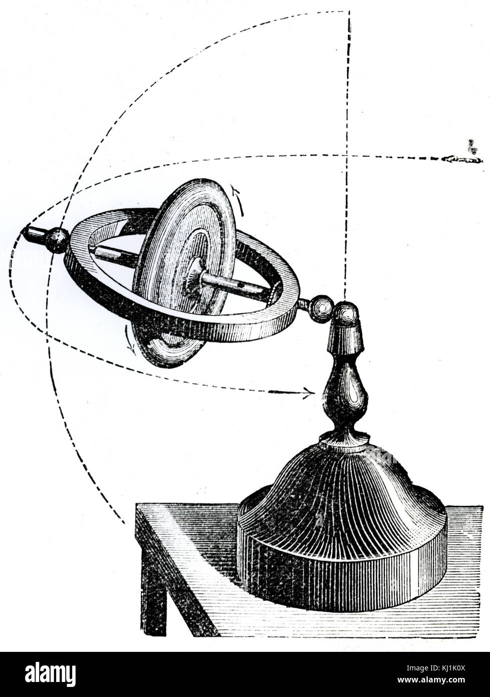 Engraving depicting a toy gyroscope (or Magic Top). A gyroscope is a device consisting of a wheel or disc mounted so that it can spin rapidly about an axis which is itself free to alter in direction. Dated 19th Century Stock Photo
