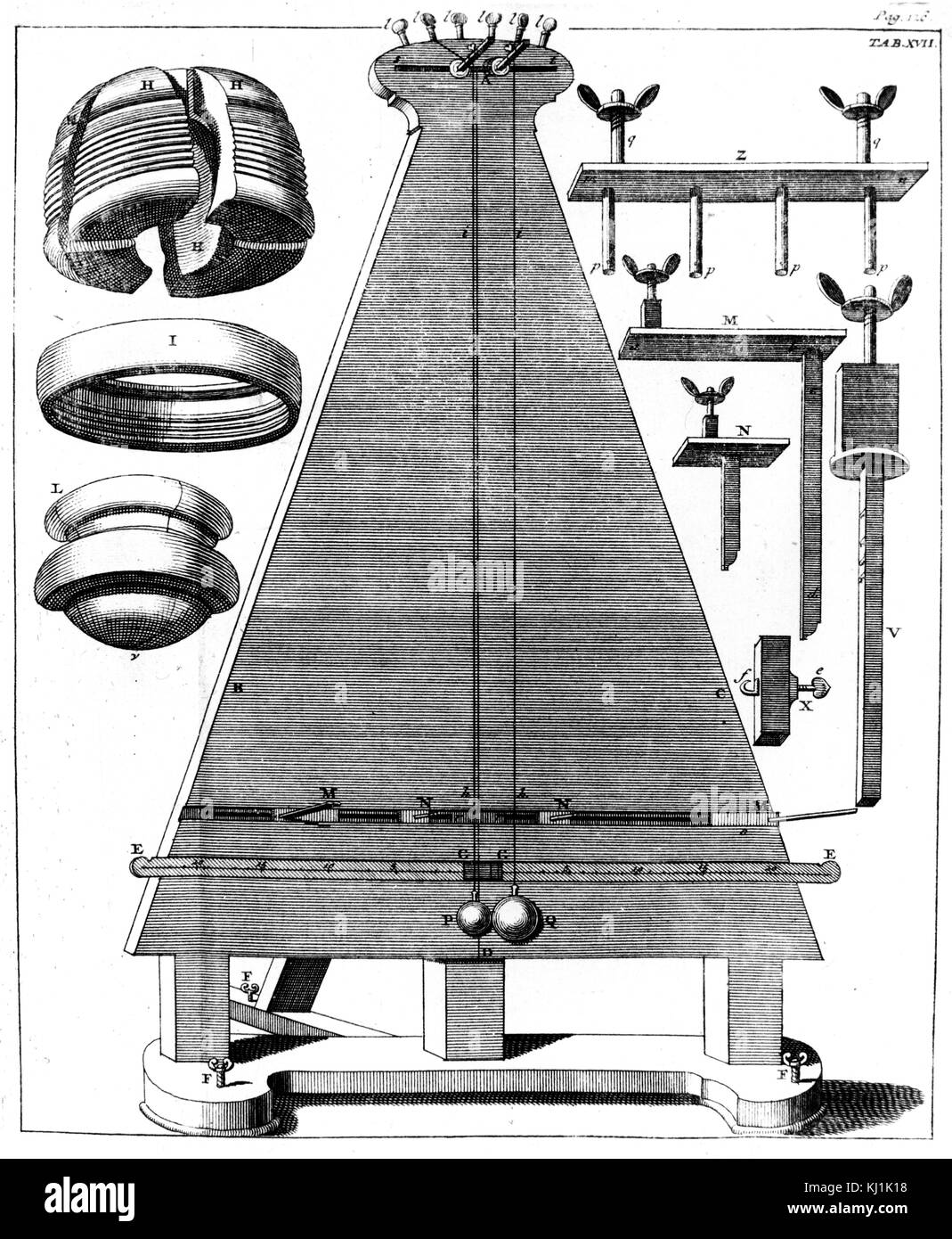 Engraving depicting an experiment used to investigate the inertia of bodies using two suspended weights whose movements could be accurately measure, and allowing one to collide with the other, which was stationary. Dated 18th Century Stock Photo