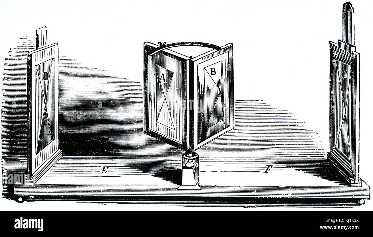 Engraving depicting a Wheatstone stereoscope. Sir Charles Wheatstone