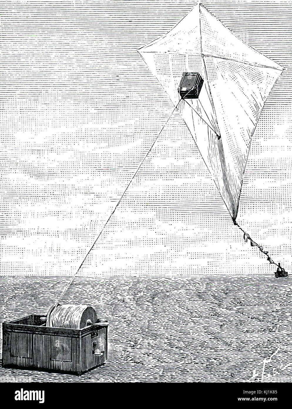 Engraving depicting a kite with a camera attached being used for aerial photographs. Dated 19th