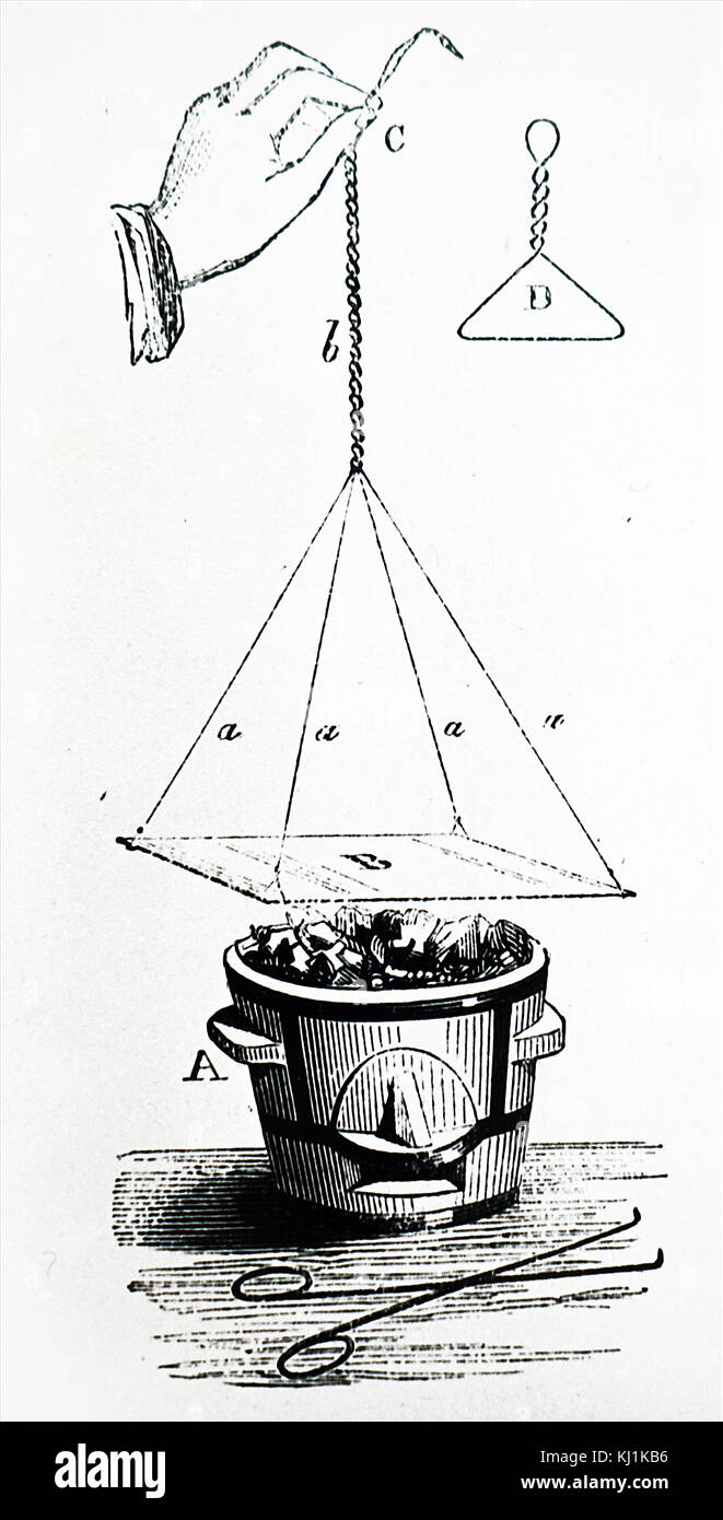 Engraving depicting the application of photographic emulsion to a glass plate by centrifugal action generated by a twisted thread. Dated 19th Century Stock Photo
