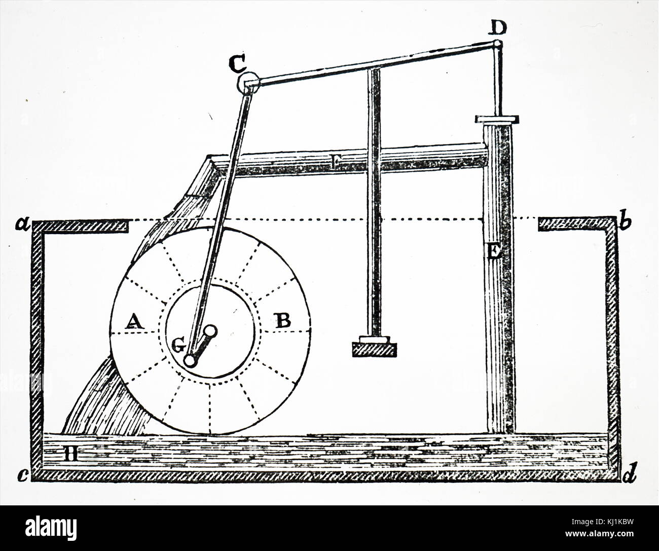 Engraving depicting the design for water wheel driven by perpetual