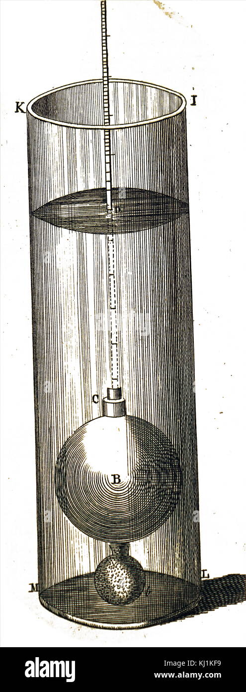 Engraving depicting a hydrometer, an instrument that measures the specific gravity (relative density) of liquids—the ratio of the density of the liquid to the density of water. Dated 18th Century Stock Photo